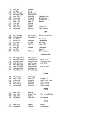 215. Osa Ika Osa’ka
216. Ika Osa Ika’sa
217. Osa Oturupon Osa’turupon
218. Oturupon Osa Oturupon’sa
219. Osa Otura Osa’tura Osa Ala Wore
220. Otura Osa Otura’sa Otura Gasa
221. Osa Irete Osa’rete Osa Oloyan-an
222. Irete Osa Irete’sa Arotesa
223. Osa Ose Osa’se
224. Ose Osa Ose’sa
225. Osa Ofun Osa’fu Osafun-un
226. Ofun Osa Ofun’sa Ofun Salosun
IKA
227. Ika Oturupon Ika’turupon Ika Oturupon Tuuru
228. Oturupon Ika Oturupon’ka
229. Ika Otura Ika Alakan
230. Otura Ika Otura’ka Otura Finka
231. Ika Irete Ika’rete Ika Eleja
232. Irete Ika Irete’ka Irete Suka
233. Ika Ose
234. Ose Ika Ose’ka Ose Olofa
235. Ika Ofun Ika’fun
236. Ofun Ika Ofun’ka Ofun Molaaka
OTURUPON
237. Oturupon Otura Oturupon’tura
238. Otura Oturupon Otura’turupon Otura Etutu
239. Oturupon Irete Oturupon’rete Oturupon ntete
240. Irete Oturupon Irete’turupon Irete Etutu
241. Oturupon Ose Oturupon’se
242. Ose Oturupon Ose’turupon Ose ba lefon
243. Oturupon Ofun Oturupon’fun
244. Ofun Oturupon Ofun Turupon
OTURA
245. Otura Irete Otura’rete
246. Irete Otura Irete’tura Esekan Ola
247. Otura Ose Otura’se Otura Toun Tose
248. Ose Otura Ose’tura Ose Awurela
249. Otura Ofun Otura’fu Otura Elefun
250. Ofun Otura Ofun’tura Ofun Topola
IRETE
251. Irete Ose Irete’se
252. Ose Irete Ose b’Irete Ose b’Irete Sile Aje
253. Irete Ofun Irete’fu
254. Ofun Irete Ofun’rete Ofun Birete
OFUN
255. Ose Ofun Ose’fu Osofu
256. Ofun Ose Ofun’se Ofunonilese
 
