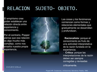 RELACION SUJETO- OBJETO.
31-01-2015 12:59 a.m.
Popper KR. Conjeturas y refutaciones. Barcelona: Paidós, 1965.
Las cosas y los fenómenos
comienzan como formas y
relaciones elementales que
gradualmente se desarrollan
y profundizan.
El empirismo cree
poder establecer una
relación directa entre
experiencia y
conocimiento.
Por el contrario, Popper
piensa que esa relación
es algo mucho más
complejo, como nos
enseña nuestra propia
experiencia,
· Racionalista: porque el
conocimiento es fruto de
una actividad interpretativa
de la razón fundada en la
experiencia.
· Crítica: porque las
interpretaciones de la razón
deben ser siempre
corregidas y revisadas
críticamente.
 