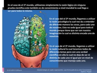31-01-2015 12:59 a.m. «Epistemología sin sujeto cognoscente», que forma parte de su obra Conocimiento
objetivo, Popper
En el caso de el 3º mundo, llegamos a utilizar
la razón cultural la cual tenemos todos de
diferentes temas pero con una verdad
científica en ella lo cual no deja de ser ni
distinta de cada uno ni igual por en nivel de
conocimiento que maneja cada uno.
En el caso de el 1º mundo, utilizamos simplemente la razón lógica sin ninguna
prueba científica esto también es de conocimiento a nivel mundial lo cual llega a
ser para todos lo mismo.
En el caso del el 2º mundo, llegamos a utilizar
la razón psicológica la cual nos da a entender
de diferente manera las cosas, para cada uno
de nosotros. Esto no seda igual para todo el
mundo porque tiene que ver con nuestra
imaginación la cual es distinta encada uno de
nosotros.
 