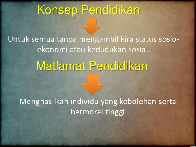 Falsafah dan Pendidikan Awal Kanak-kanak