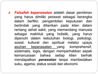 FALSAFAH DAN PARADIGMA KEPERAWATAN-2022-ok (1).pptx