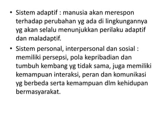 • Sistem adaptif : manusia akan merespon 
terhadap perubahan yg ada di lingkungannya 
yg akan selalu menunjukkan perilaku adaptif 
dan maladaptif. 
• Sistem personal, interpersonal dan sosial : 
memiliki persepsi, pola kepribadian dan 
tumbuh kembang yg tidak sama, juga memiliki 
kemampuan interaksi, peran dan komunikasi 
yg berbeda serta kemampuan dlm kehidupan 
bermasyarakat. 
 