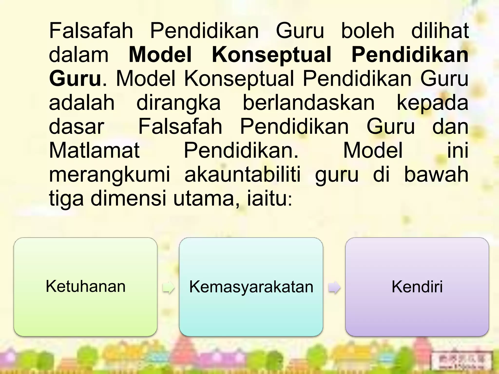 Falsafah pendidikan | PPTX