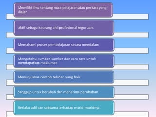 Memiliki ilmu tentang mata pelajaran atau perkara yang
diajar.
Aktif sebagai seorang ahli profesional keguruan.
Memahami proses pembelajaran secara mendalam
Mengetahui sumber-sumber dan cara-cara untuk
mendapatkan maklumat.
Menunjukkan contoh teladan yang baik.
Sanggup untuk berubah dan menerima perubahan.
Berlaku adil dan saksama terhadap murid-muridnya.
 