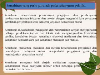 kemahiran yang perlu guru ada pada setiap guru pelatih...
 Kemahiran menyediakan perancangan pengajaran dan pembelajaran
berdasarkan Sukatan Pelajaran dan takwim dengan mengambil kira perbezaan
kebolehan,pengetahuan sedia ada,serta jangkaan pencapaian murid.
 Kemahiran melaksanakan pengajaran dan pembelajaran dengan menggunakan
pelbagai pendekatan,kaedah dan teknik serta mengintegrasikan kemahiran
berfikir, kemahiran belajar, kemahiran teknologi maklumat dan komunikasi,
kemahiran pemudah cara dan kemahiran mentaksir dan menilai.

 Kemahiran memantau, mentaksir dan menilai keberkesanan pengajaran dan
pembelajaran bertujuan untuk memperbaiki pengajaran guru dan
meningkatkan pencapaian murid.
 Kemahiran mengurus bilik darjah, melibatkan pengurusan hubungan
kemanusiaan, masa, ruang,dan sumber untuk mencapai pembelajaran yang
bermakna dan berkesan.

 