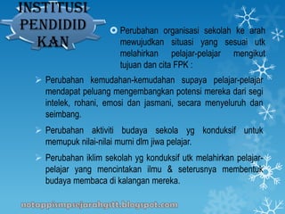  Perubahan organisasi sekolah ke arah
mewujudkan situasi yang sesuai utk
melahirkan pelajar-pelajar mengikut
tujuan dan cita FPK :
INSTITUSI
PENDIDID
KAN
 Perubahan kemudahan-kemudahan supaya pelajar-pelajar
mendapat peluang mengembangkan potensi mereka dari segi
intelek, rohani, emosi dan jasmani, secara menyeluruh dan
seimbang.
 Perubahan aktiviti budaya sekola yg konduksif untuk
memupuk nilai-nilai murni dlm jiwa pelajar.
 Perubahan iklim sekolah yg konduksif utk melahirkan pelajar-
pelajar yang mencintakan ilmu & seterusnya membentuk
budaya membaca di kalangan mereka.
 
