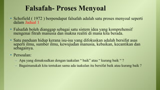 • Schofield ( 1972 ) berpendapat falsafah adalah satu proses menyoal seperti
dalam Jadual 1
• Falsafah boleh dianggap sebagai satu sistem idea yang komprehensif
mengenai fitrah manusia dan makna realiti di mana kita berada.
• Satu panduan hidup kerana isu-isu yang difokuskan adalah bersifat asas
seperti ilmu, sumber ilmu, kewujudan manusia, kebaikan, kecantikan dan
sebagainya.
• Persoalan:
– Apa yang dimaksudkan dengan taakulan “ baik” atau “ kurang baik “ ?
– Bagaimanakah kita tentukan sama ada taakulan itu bersifat baik atau kurang baik ?
Falsafah- Proses Menyoal
 