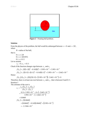False Point false-point.pdf