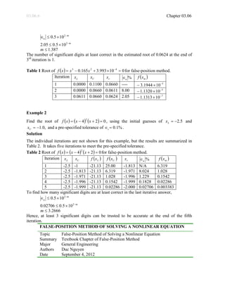 False Point false-point.pdf