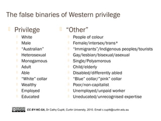 The false binaries of Western privilege
 Privilege
 White
 Male
 “Australian”
 Heterosexual
 Monogamous
 Adult
 Able
 “White” collar
 Wealthy
 Employed
 Educated
 “Other”
 People of colour
 Female/intersex/trans*
 “Immigrants”/Indigenous peoples/tourists
 Gay/lesbian/bisexual/asexual
 Single/Polyamorous
 Child/elderly
 Disabled/differently abled
 “Blue” collar/”pink” collar
 Poor/non-capitalist
 Unemployed/unpaid worker
 Uneducated/unrecognised expertise
CC BY-NC-SA, Dr Cathy Cupitt, Curtin University, 2010. Email c.cupitt@curtin.edu.au
 