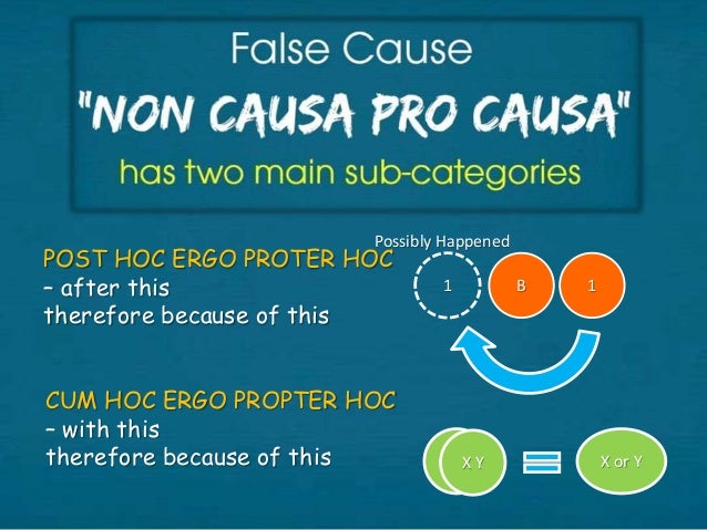False Cause Fallacy