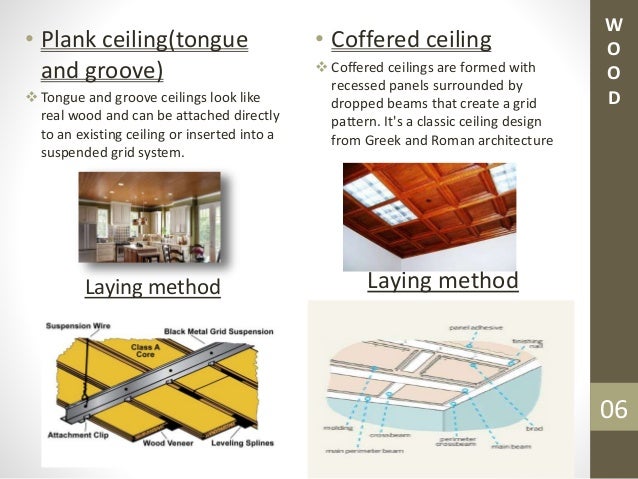 False Ceiling