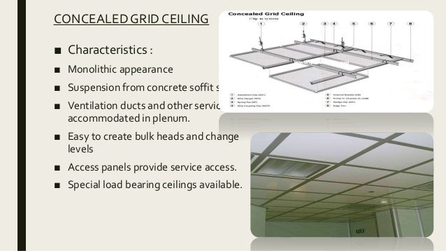 False Ceiling