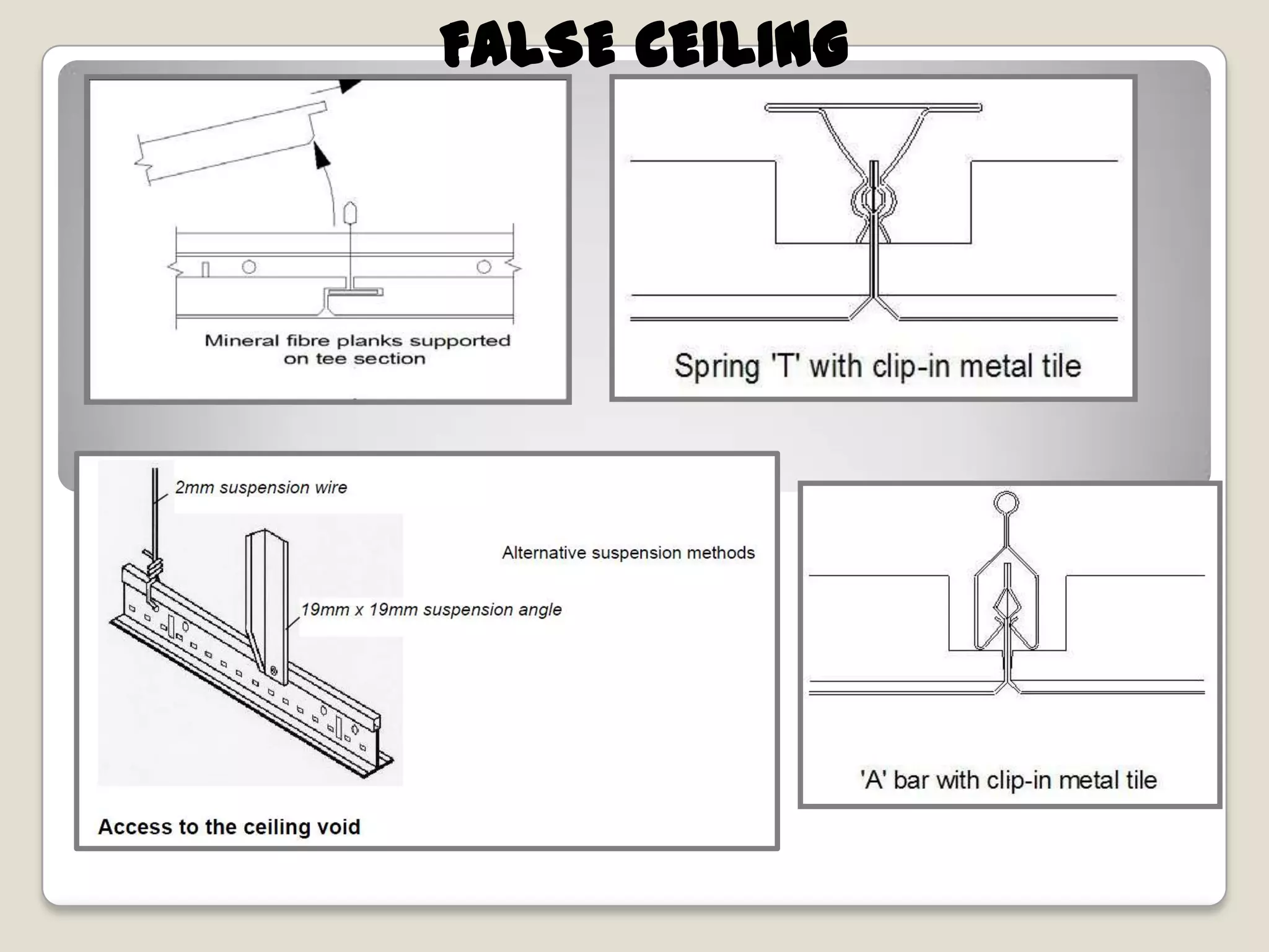 FALSE CEILING

 