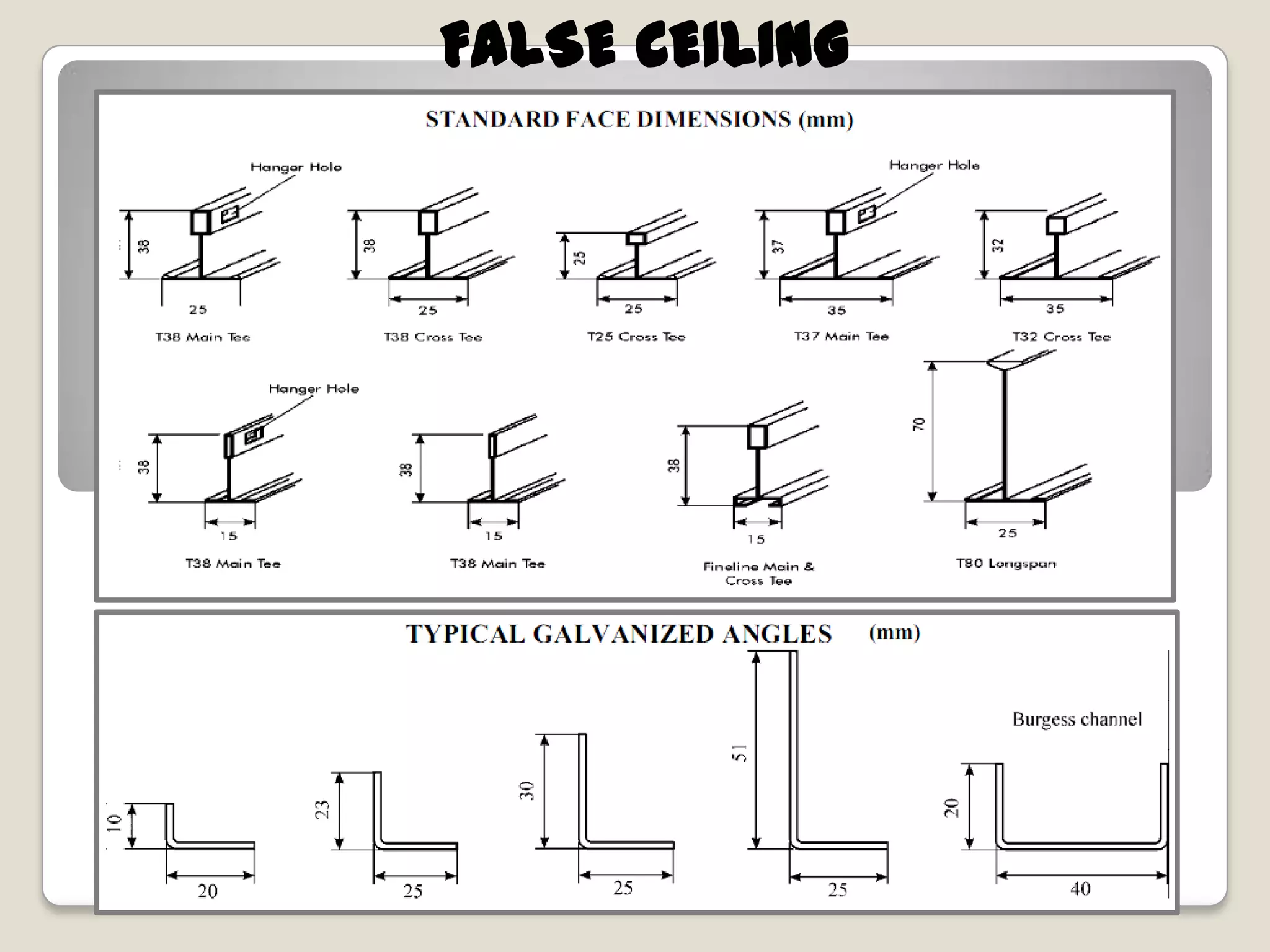 FALSE CEILING

 