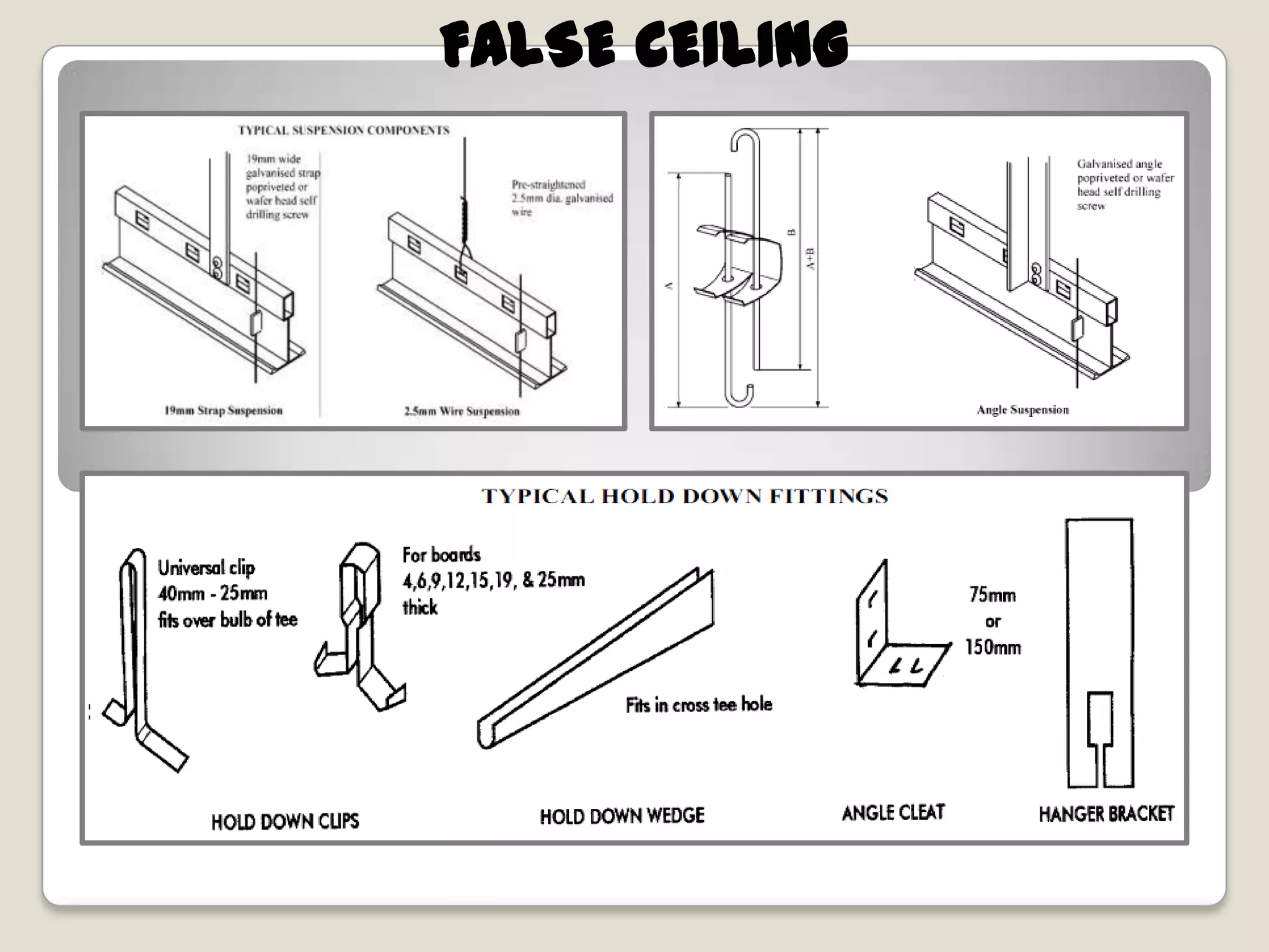 FALSE CEILING

 