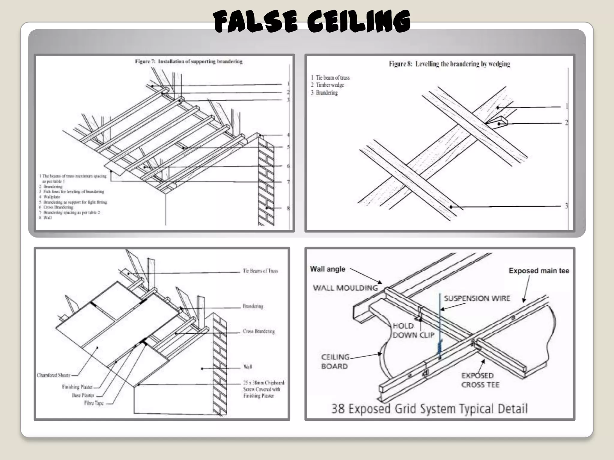 FALSE CEILING

 