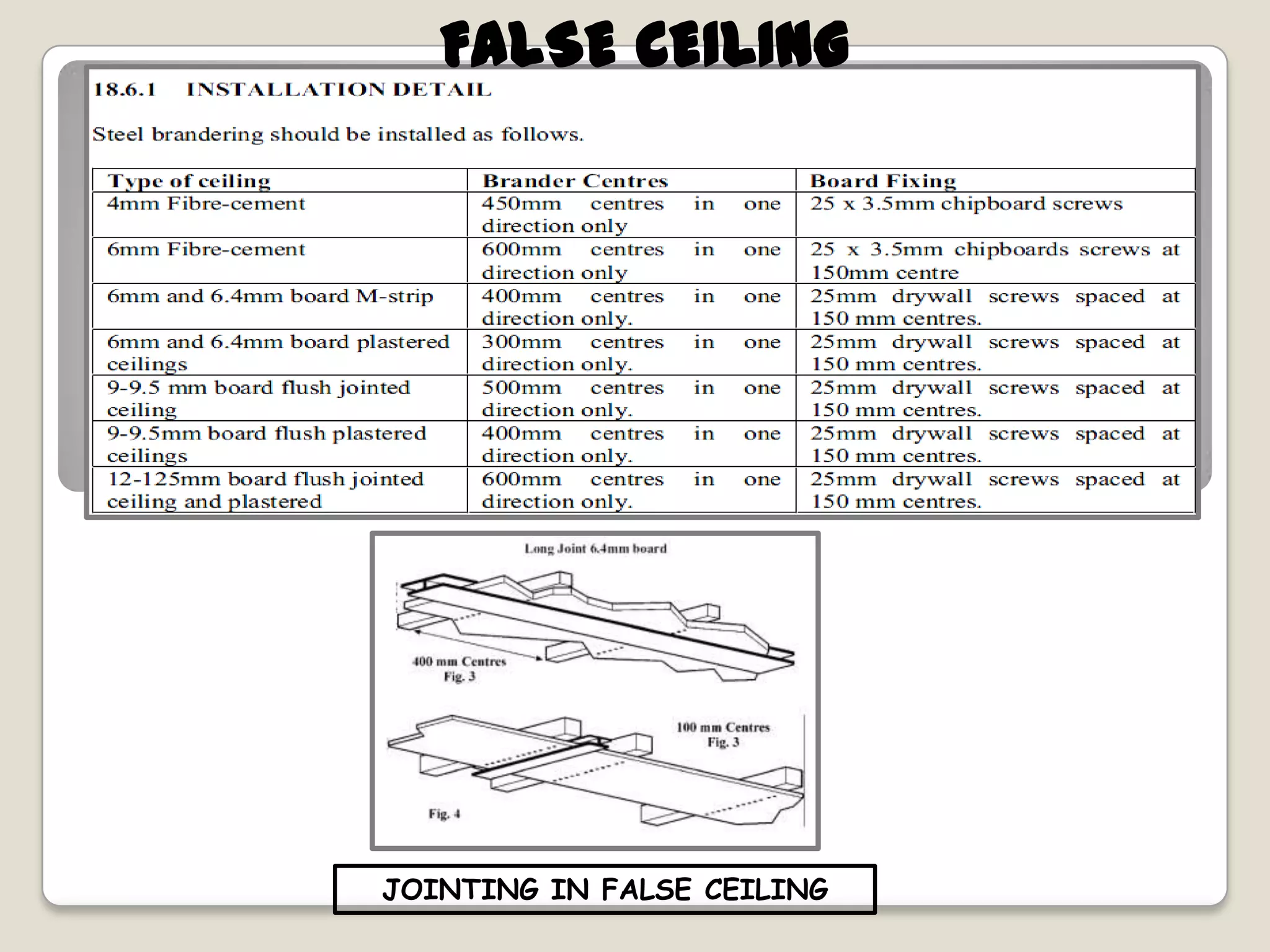 FALSE CEILING

JOINTING IN FALSE CEILING

 