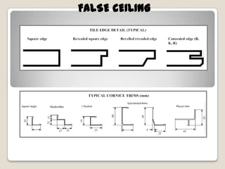 FALSE CEILING

 