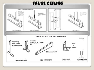 FALSE CEILING

 