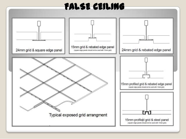 False Ceiling 6th Sem