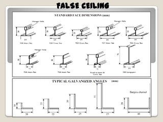 False ceiling 6th sem | PPSX