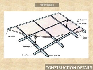 CONSTRUCTION DETAILS
EXPOSED GRID
 