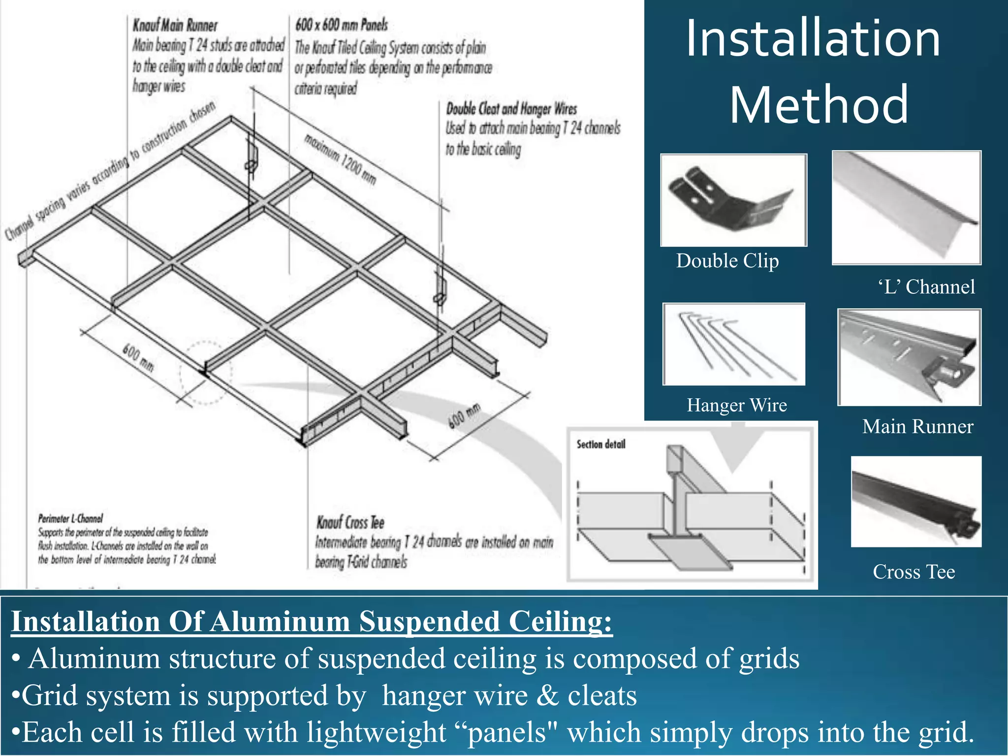 False ceiling materials | PPTX
