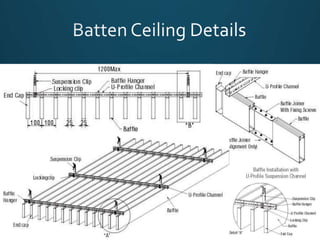 False ceiling materials | PPTX