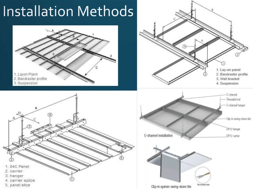 False ceiling materials
