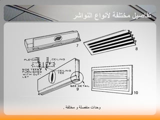 ‫ت‬ ‫ٍخخي‬ ٗ ‫صيت‬ ٍْ ‫ٗدذاث‬.
 