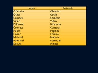 Inglês Português
Offensive Ofensivo
Other Outro
Comedy Comédia
Video Video
Different Diferente
Connect Conectar
Pages Páginas
Comic Cômico
Material Material
Potential Potencial
Minute Minuto
 