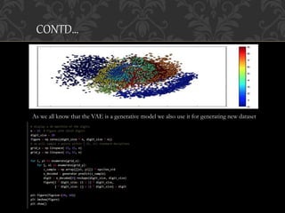 As we all know that the VAE is a generative model we also use it for generating new dataset
CONTD…
 