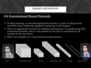 (A) Convolutional Neural Network:
 In deep learning, a convolutional neural network is a class of deep neural
networks, most commonly applied to analyzing visual imagery.
 They are regularized versions of multilayer perceptrons. It usually mean fully
connected networks, that is, each neuron in one layer is connected to all
neurons in the next layer.
 Here’s an example of a convolutional neural network:
RESEARCH METHODOLOGY
output
 