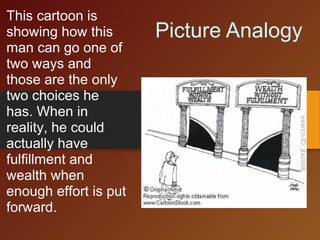 Picture Analogy
This cartoon is
showing how this
man can go one of
two ways and
those are the only
two choices he
has. When in
reality, he could
actually have
fulfillment and
wealth when
enough effort is put
forward.
 