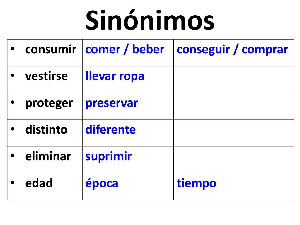 False Friends And Synonyms