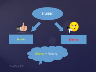 FABRIC

tejido

fábrica

fábrica = factory

 
