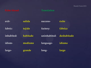 False friend

Translation

exit-

salida

success-

éxito

fabric:

tejido

factory:

fábrica

inhabited:

habitado

uninhabited:

deshabitado

idiom-

modismo

language-

idioma

large-

grande

long-

largo

 