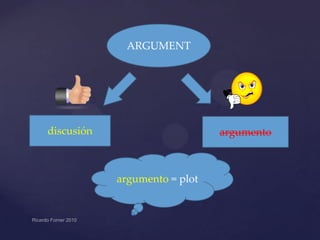 ARGUMENT

discusión

argumento

argumento = plot

 