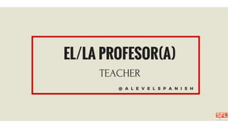 False friends in Spanish set 002