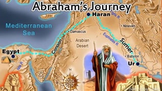 Between Bethel and Ai
Ur of the Chaldeans- Land of my birth
Haran- Road or Path
Bethel- House of God
Ai- Ruins
29
 