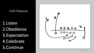 Faith Playbook
1.Listen
2.Obedience
3.Expectation
4.Celebrate
5.Continue 32
 