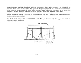 Falsework _Formwork.pdf