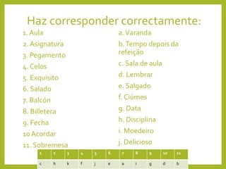 Haz corresponder correctamente:
1. Aula
2. Asignatura
3. Pegamento
4. Celos
5. Exquisito
6. Salado
7. Balcón
8. Billetera
9. Fecha
10 Acordar
11. Sobremesa
a.Varanda
b.Tempo depois da
refeição
c. Sala de aula
d. Lembrar
e. Salgado
f. Ciúmes
g. Data
h. Disciplina
i. Moedeiro
j. Delicioso
k. Cola1 2 3 4 5 6 7 8 9 10 11
c h k f j e a i g d b
 