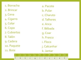 1. Borracha
2. Brincar
3. Cena
4. Cigarro
5. Colar
6. Copo
7. Cubiertos
8.Talón
9. Cadera
10. Paquete
11. Bote
a. Pacote
b. Pular
c. Charuto
d.Talheres
e. Anca
f. Bêbada
g. Coar
h. Frasco
i. Floco
j. Calcanhar
k. Jantar
1 2 3 4 5 6 7 8 9 10 11
f b k c g i d j e a h
 