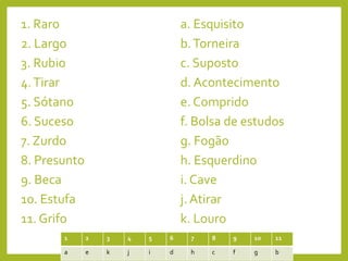 1. Raro
2. Largo
3. Rubio
4.Tirar
5. Sótano
6. Suceso
7. Zurdo
8. Presunto
9. Beca
10. Estufa
11. Grifo
a. Esquisito
b.Torneira
c. Suposto
d. Acontecimento
e. Comprido
f. Bolsa de estudos
g. Fogão
h. Esquerdino
i. Cave
j. Atirar
k. Louro
1 2 3 4 5 6 7 8 9 10 11
a e k j i d h c f g b
 