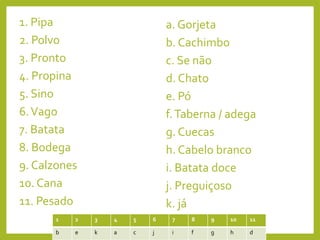 1. Pipa
2. Polvo
3. Pronto
4. Propina
5. Sino
6.Vago
7. Batata
8. Bodega
9. Calzones
10. Cana
11. Pesado
a. Gorjeta
b. Cachimbo
c. Se não
d. Chato
e. Pó
f.Taberna / adega
g. Cuecas
h. Cabelo branco
i. Batata doce
j. Preguiçoso
k. já
1 2 3 4 5 6 7 8 9 10 11
b e k a c j i f g h d
 