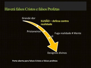 Haverá falsos Cristos e falsos Profetas
Grande dor
ILUSÃO – defesa contra
realidade
Prisioneiros
Fuga realidade # Mente
sã
Desígnios divinos
Porta aberta para falsos Cristos e falsos profetas
 