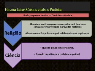 Religião
• Quando mantêm os povos na cegueira espiritual para
conquistarem privilégios e proveitos materiais.
• Quando mantêm pobre a espiritualidade de seus seguidores.
Ciência
• Quando prega o materialismo.
• Quando nega Deus e a realidade espiritual
Haverá falsos Cristos e falsos Profetas
Ilusão, enganos e desvios no Caminho da Verdade
 