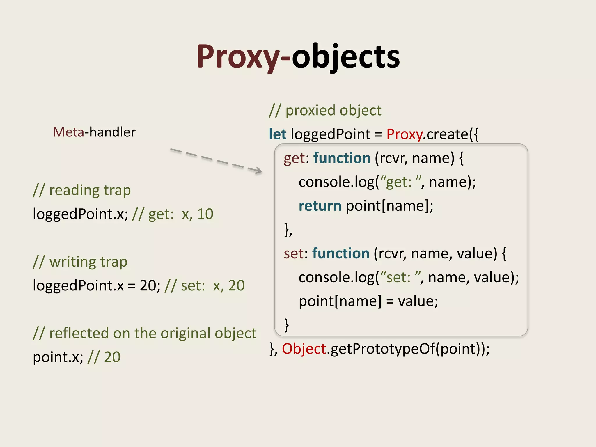 Proxy-objects
                                    // proxied object
    Meta-handler                    let loggedPoint = Proxy.create({
                                       get: function (rcvr, name) {
// reading trap                           console.log(“get: ”, name);
loggedPoint.x; // get: x, 10              return point[name];
                                       },
// writing trap                        set: function (rcvr, name, value) {
loggedPoint.x = 20; // set: x, 20         console.log(“set: ”, name, value);
                                          point[name] = value;
// reflected on the original object    }
point.x; // 20                      }, Object.getPrototypeOf(point));
 